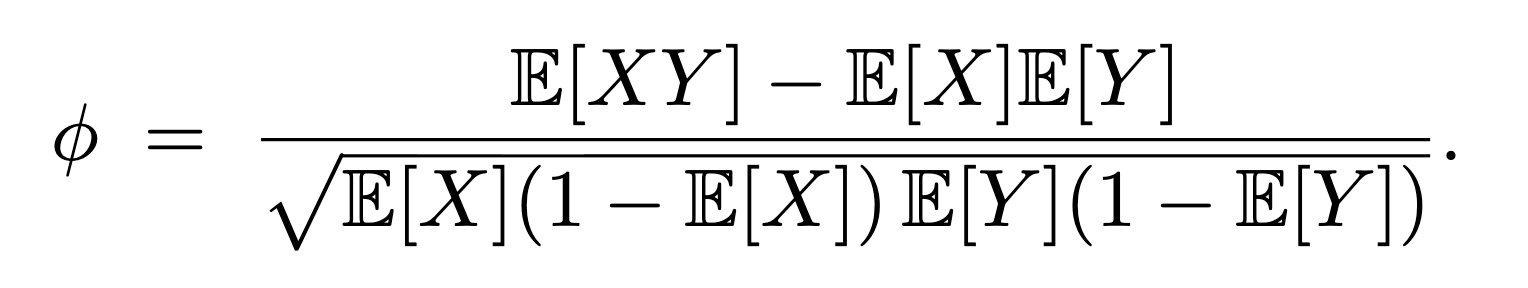 Phi-coefficient formula used for measuring correlations